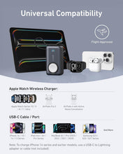 Cargar imagen en el visor de la galería, Anker MagGo Power Bank for Apple Watch, Officially Certified, 10,000 mAh Compact Battery Pack with Built-in USB-C Cable, 35 W Max, for iPhone 15 Series, Samsung, iPad, AirPods and More