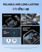 Cargar imagen en el visor de la galería, Anker SOLIX C300 Portable Power Station, Outdoor 288Wh LiFePO4 Battery, 300W (600W Surge) Solar Generator, 140W Two-Way Fast Charging, for Camping, Traveling, and Emergencies (Solar Panel Optional)