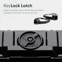 Cargar imagen en el visor de la galería, Evergreen 57 Waterproof Dry Box Protective Case