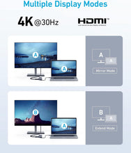 Cargar imagen en el visor de la galería, Anker Hub USB-C 332 (5 en 1) con pantalla HDMI 4K, puertos de datos USB-A de 5 Gbps y 2 puertos de datos USB-A de 5 Gbps y para MacBook Pro, MacBook Air, Dell XPS, Lenovo Thinkpad, laptops HP y más