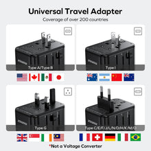 Cargar imagen en el visor de la galería, MOMAX Universal Travel Adapter, 70W GaN International Power Adapter, 3 USB-C & 2 USB-A, Worldwide Travel Plug Adapter, International Power Adapter for Most Europe, USA, Japan, Australia (Type C/A/G/I)
