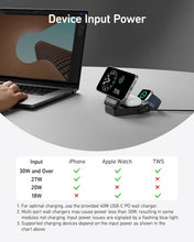 Cargar imagen en el visor de la galería, Anker MagGo 3-in-1 Charging Station, Qi2 Certified 15W MagSafe-Compatible Wireless Charger Stand, Apple Watch Charger for MagSafe, For iPhone 15/14, AirPods, Apple Watch 9 (40W USB-C Charger Included)