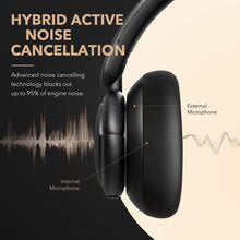 Cargar imagen en el visor de la galería, Soundcore by Anker Life Q30 Auriculares híbridos con cancelación activa de ruido con múltiples modos, sonido de alta resolución, ecualizador personalizado a través de la aplicación