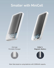 Cargar imagen en el visor de la galería, Anker 621 Magnetic Battery (MagGo), 5000mAh Magnetic Wireless Portable Charger