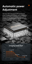 Cargar imagen en el visor de la galería, Mcdodo 36 w Digital HD Type -C to Lightning PD Data Cable CA -1030