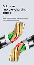 Cargar imagen en el visor de la galería, Mcdodo Digital HD 100W PD Fast Charge Type - C to Type -C Data Cable CA-1100