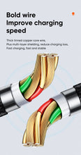 Cargar imagen en el visor de la galería, Mcdodo 36 w Digital HD Type -C to Lightning PD Data Cable CA -1030