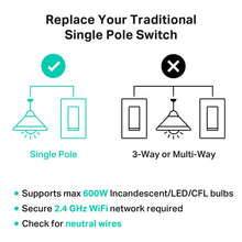 Cargar imagen en el visor de la galería, Kasa Smart Switch 2-Gang HS200-2, Single Pole,Neutral Wire Required, 2.4GHz Wi-Fi Light Switch Compatible with Alexa and Google Home, UL Certified, No Hub Required, White
