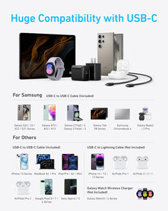 Cargador súper rápido USB-C de 45 W, cargador Anker con cable USB-C
