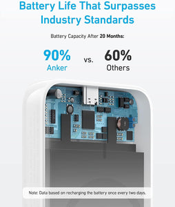 Anker Batería MagGo 321 (PowerCore Magnetic 5K)