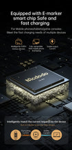 Cargar imagen en el visor de la galería, Mcdodo- Digital Display 100W Type-C to Type-C Data Cable 1.2m CA-8820
