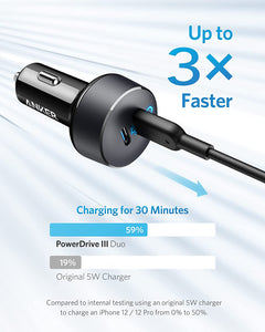 Anker Cargador de coche USB C, adaptador de coche PowerIQ 3.0 tipo C de 40 W, 2 puertos