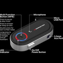 Cargar imagen en el visor de la galería, Monster - Receptor de Audio con Bluetooth
