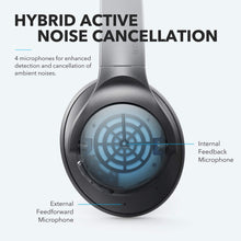 Cargar imagen en el visor de la galería, Soundcore Q20 by Anker Pure Sound No Noise
