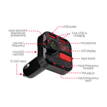 Cargar imagen en el visor de la galería, Monster - Transmisor FM Bluetooth con carga USB 3.4A
